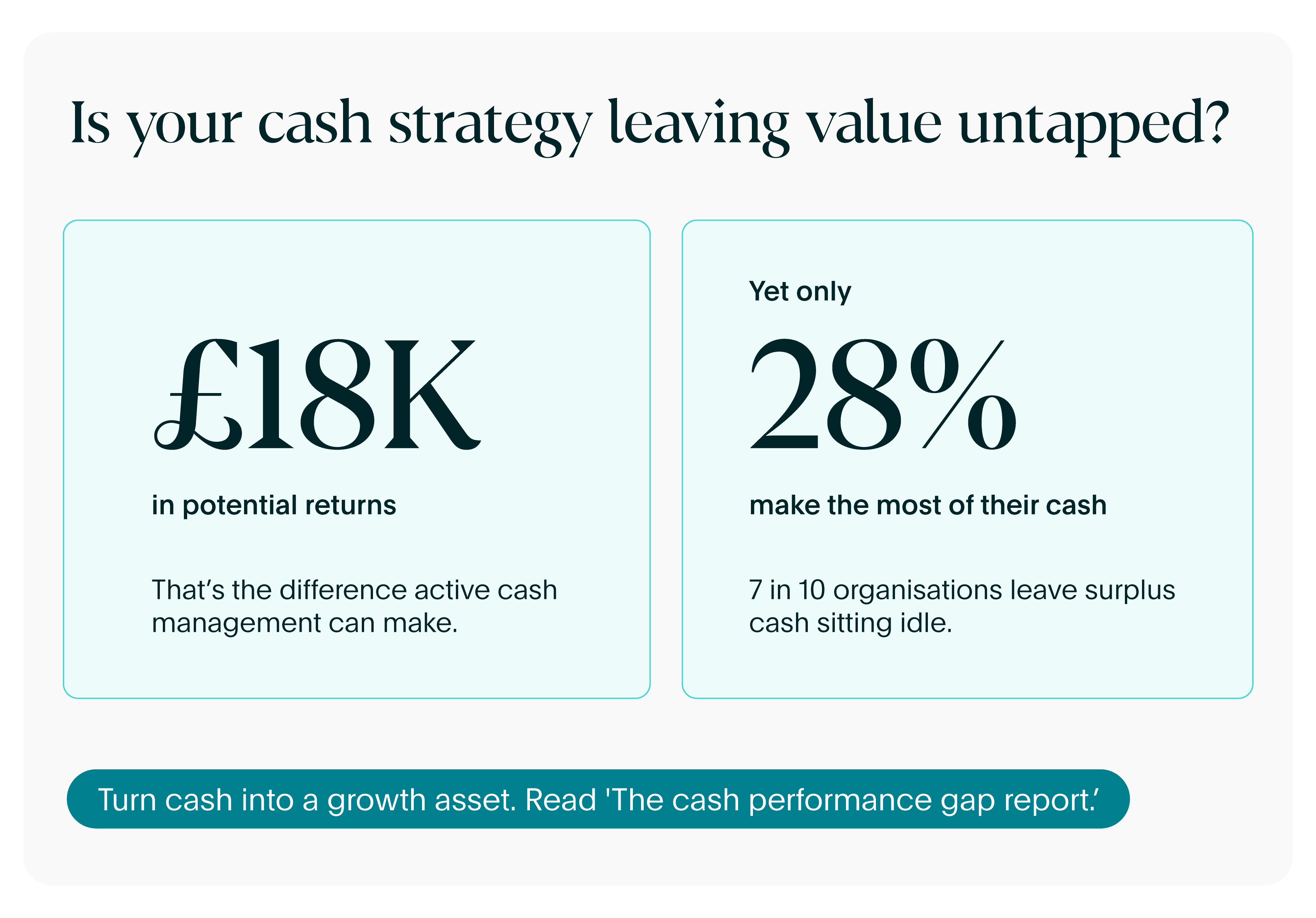 Data on the performance gap between UK SMEs that actively manage their cash and those that don’t.